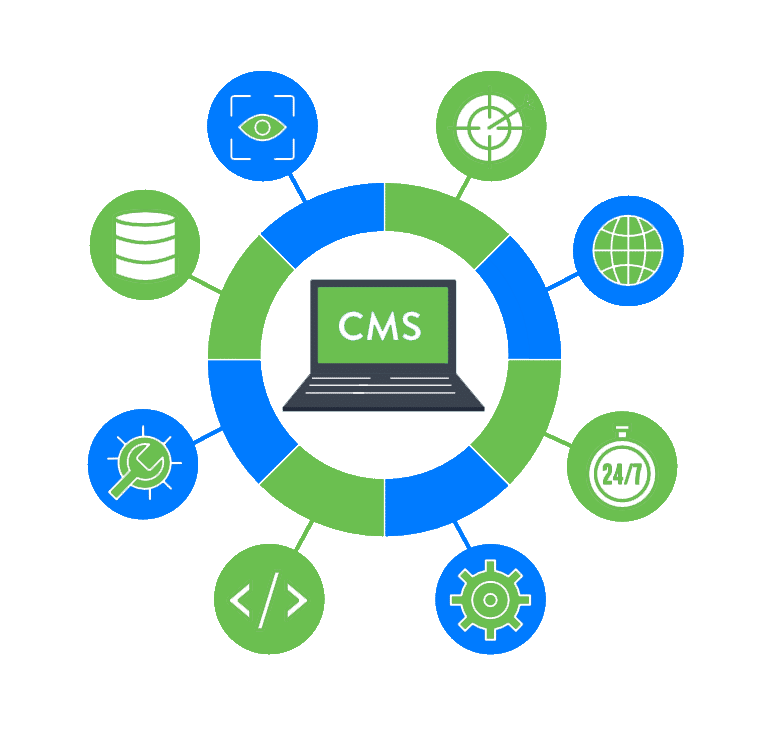 CMS web design and development company bangalore, india