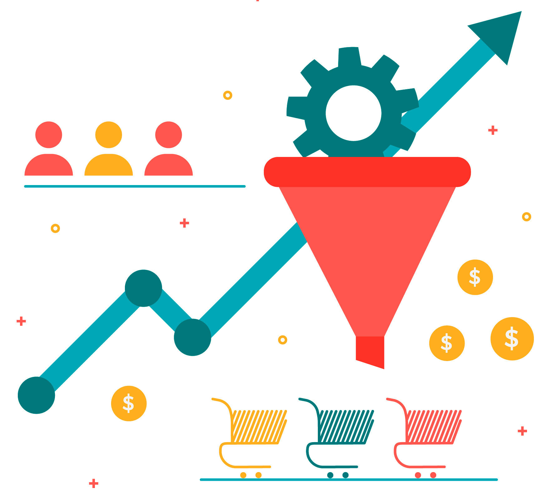 eCommerce Optimization bangalore